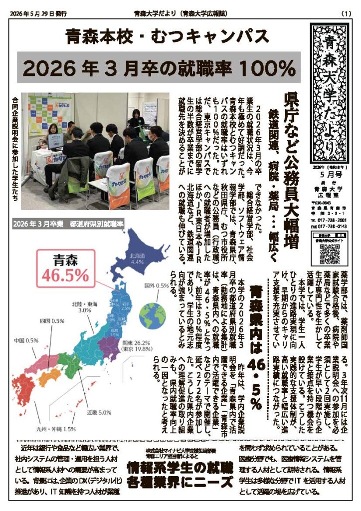 青森大学だより」「ZOOM UP」│学校法人青森山田学園 青森大学
